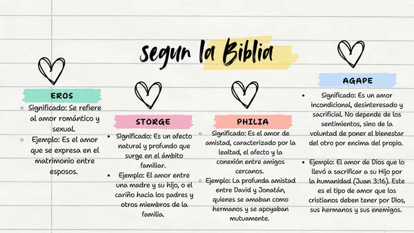 amor segun la psicologia y segun la biblia
