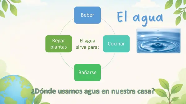 Recursos naturales 