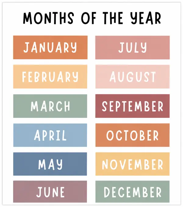 Cartel meses del año en inglés- Months of the Year Poster- Classroom Decor 