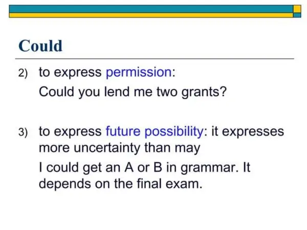 Modal Verbs Could and Should