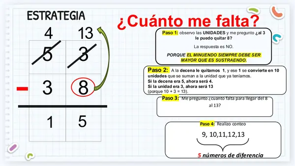 SUMA Y RESTA
