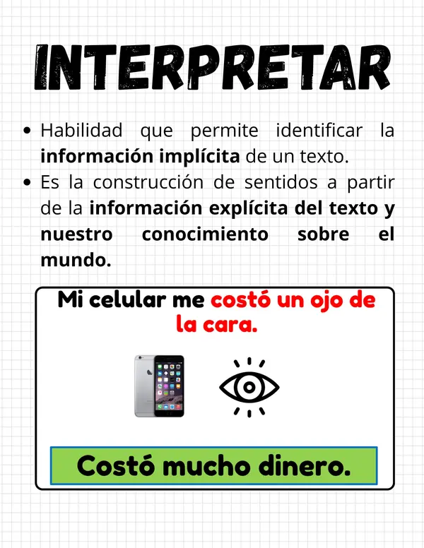 Habilidades lectoras PAES / Afiches