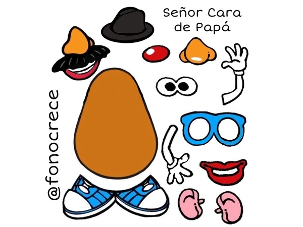 Cara de papa recortable