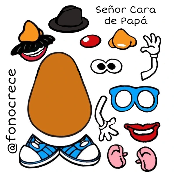 Cara de papa recortable