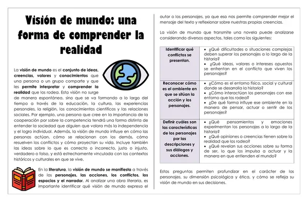 Guía de trabajo - Visión de mundo: una forma de comprender la realidad