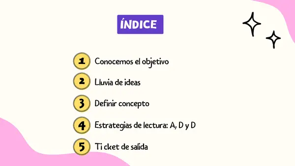 Clase: Estrategias de Comprensión Lectora (Antes, Durante y Después de la lectura)