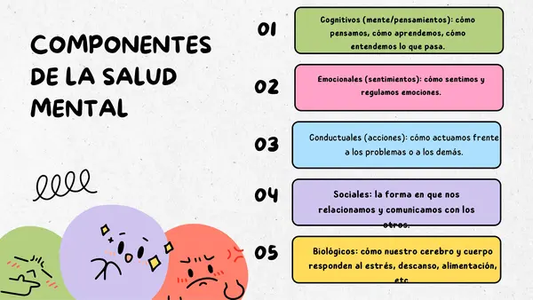 Salud Mental