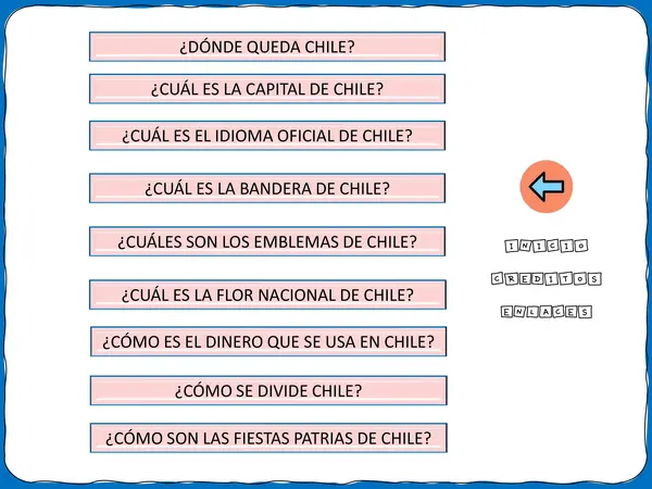 CHILE. Información general. Recurso de apoyo visual.