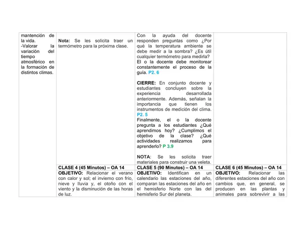 Planificación Clase a Clase: Noviembre | Ciencias Naturales Segundo Básico