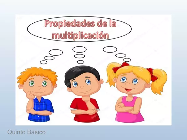 presentacion propiedades de la multiplicacion 