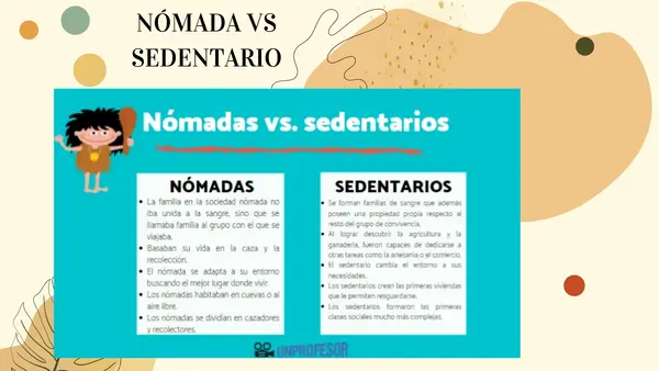 Sedentarios y la importancia de la domesticación 