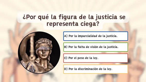 Introducción Unidad 2 | Educación Ciudadana 3° 