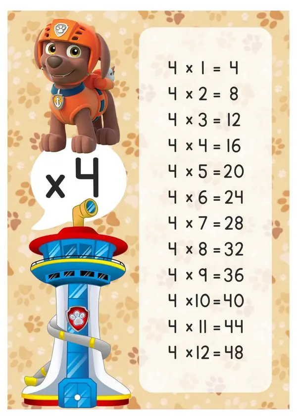 Tablas De Multiplicar Zuma