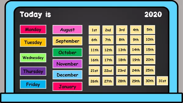 INGLES LOS DIAS DE LA SEMANA Y LA FECHA 