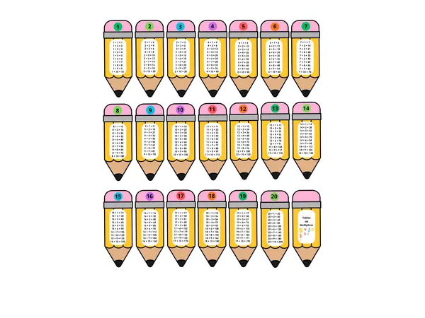 Llavero tablas de multiplicar