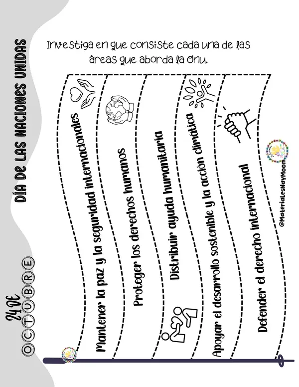 Lapbook Día de las Naciones Unidas ONU.