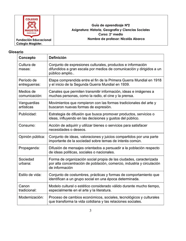 Cultura de masas: Entreguerra