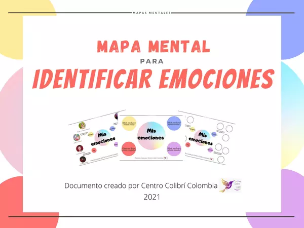 Mapa Mental para Identificar Emociones