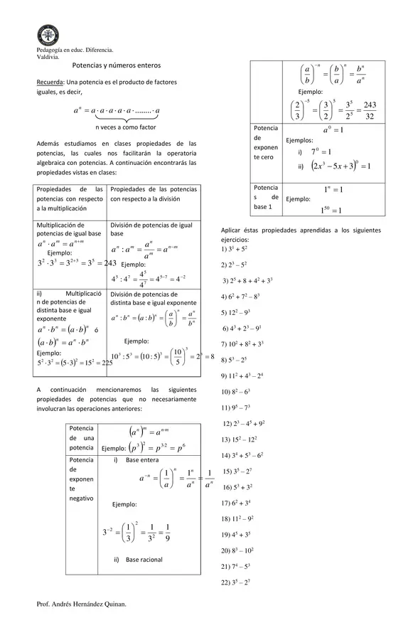 Guia potencias y números enteros 