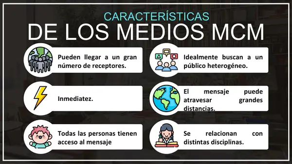 Unidad N°4: Medios de Comunicación