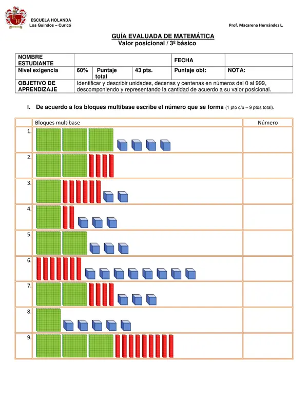 valor posicional