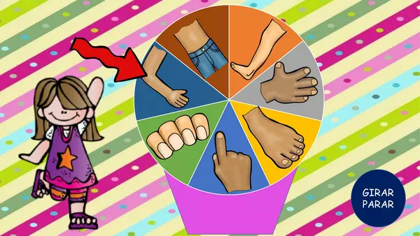 RULETA PARTES EL CUERPO 2
