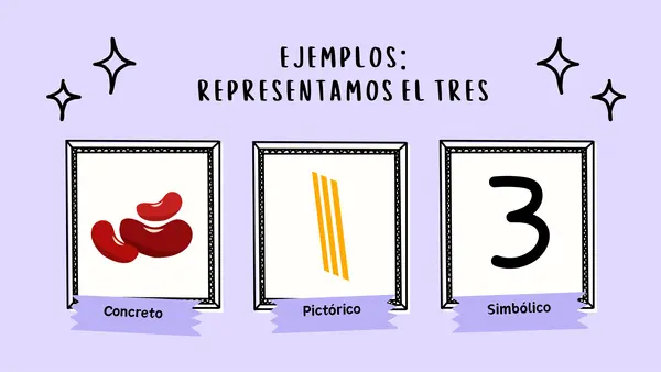 Componer y descomponer número hasta 10 con Gokú y Vegeta