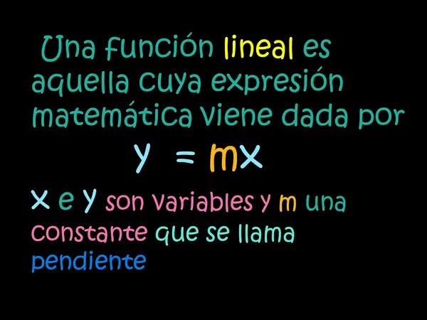 GRAN PPT PRIMERO MEDIO MATEMATICAS, FUNCION LINEAL Y AFIN