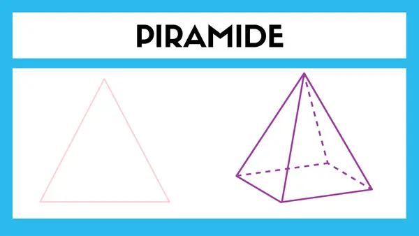 PowerPoint Figuras 3D interactivas – Ejemplos de la vida diaria