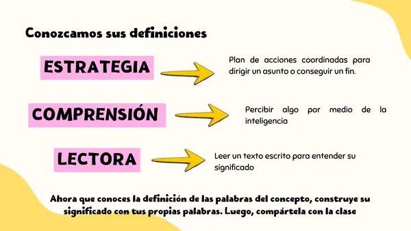 Clase: Estrategias de Comprensión Lectora (Antes, Durante y Después de la lectura)
