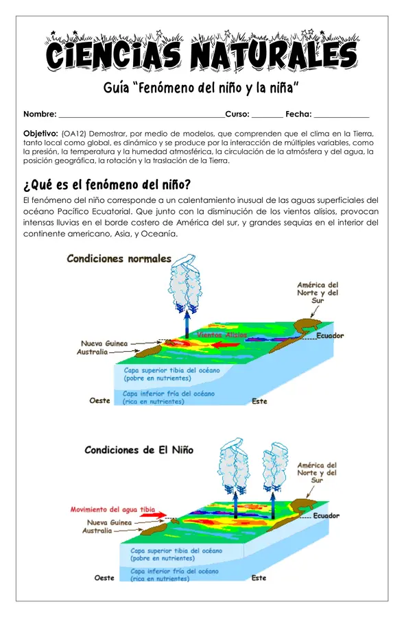 Guía - Fenómeno del niño y la niña