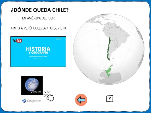 CHILE. Información general. Recurso de apoyo visual.