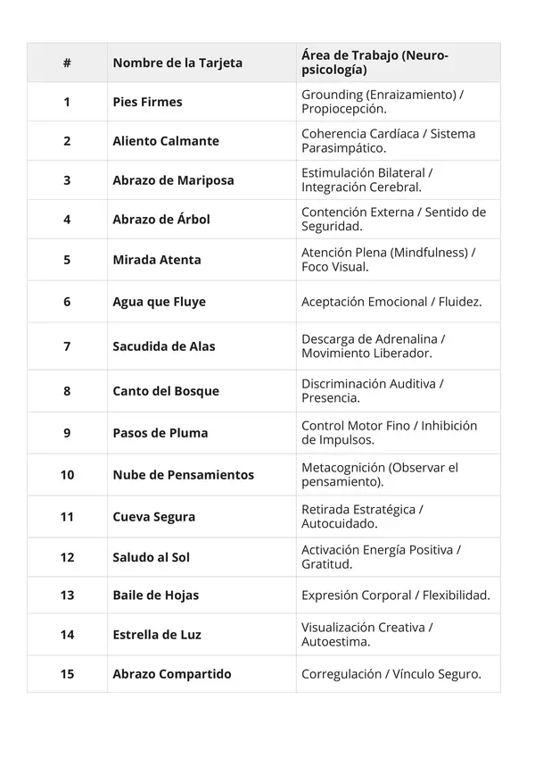 Pack de Autorregulación: El Vuelo de Palú (Cuento + 15 Tarjetas de Pausas de Calma)