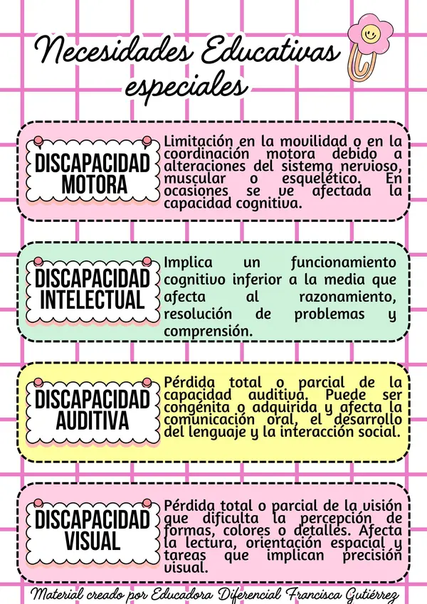 GUÍA ATENCIÓN A LA DIVERSIDAD