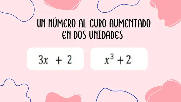 Repaso lenguaje algebraico y geometria 