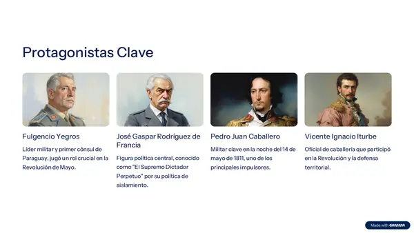 La independencia de paraguay