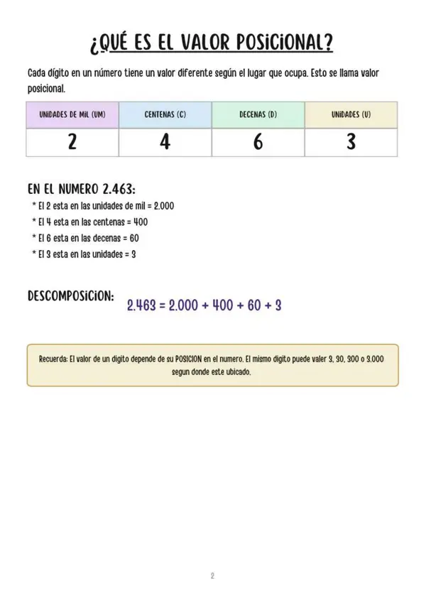 Cuadernillo de actividades valor posicional 