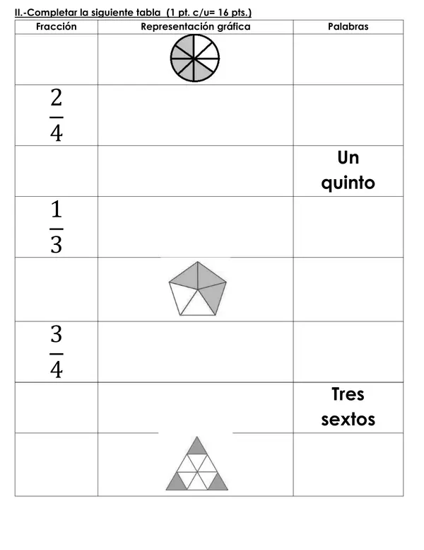 Evaluación Matemática 5° Básico: Fracciones propias y equivalentes, segundo semestre