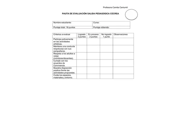Pauta de evaluación artes
