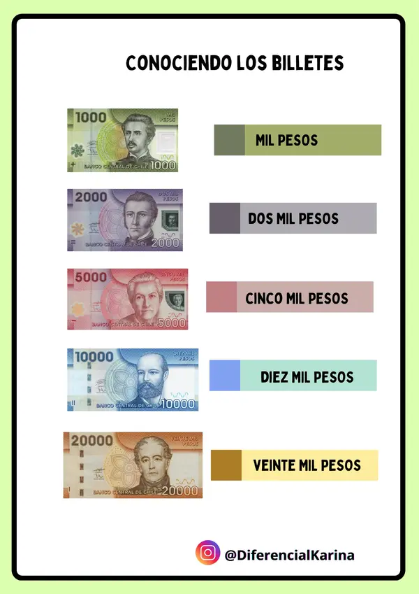 monedas y billetes parte 2