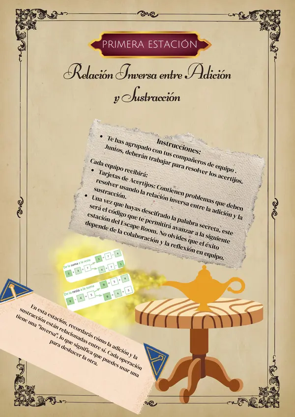 Escape room de ecuaciones de un paso