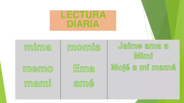 Lección Mano - método Matte
