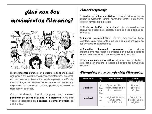 Guía de trabajo - ¿Qué son los movimientos literarios? 