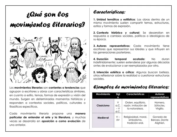 Guía de trabajo - ¿Qué son los movimientos literarios? 