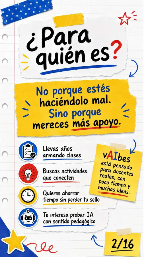 Método vAIbes para Docentes