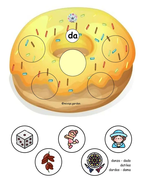 Donas de Silabas con la letra D