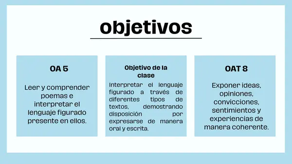 Lenguaje Figurado en Diferentes tipos de Textos