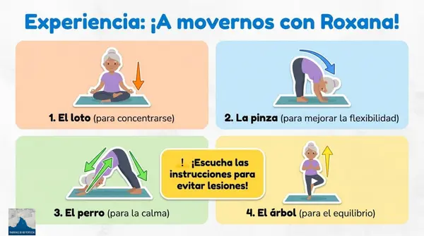 Clase 6 Lección 1 Unidad 1 "¿Cuál es la función de nuestros huesos y músculos?" - 2° Básico
