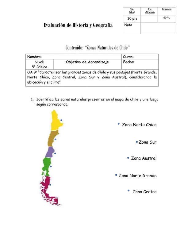 Evaluación de Historia " Zonas Naturales de Chile"