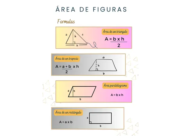 Área de figuras 